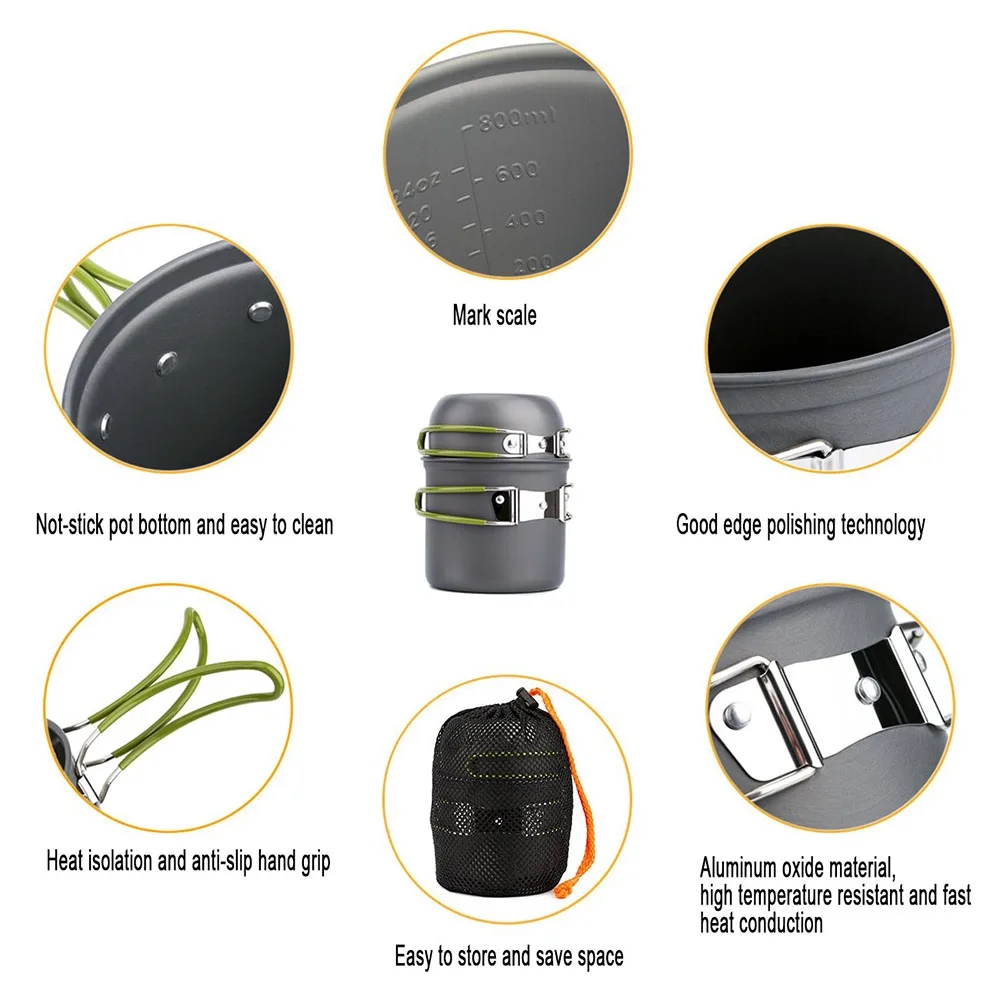 Zestaw naczyń kempingowych Ult – Camping Cooking Pack recenzja i cena