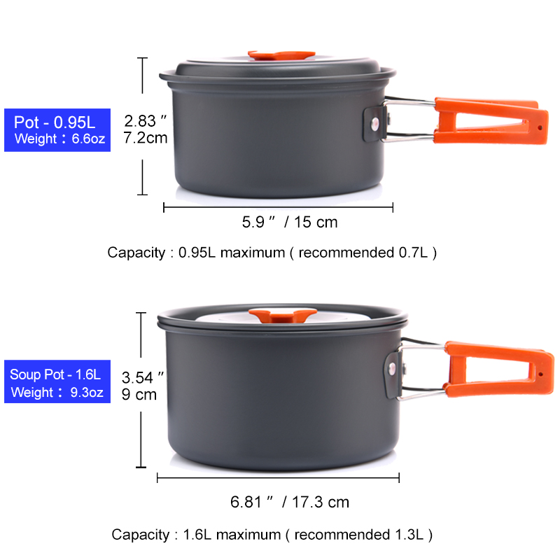 Widesea Camping Outdoor Cookwa – Camping Cooking Pack recenzja i cena
