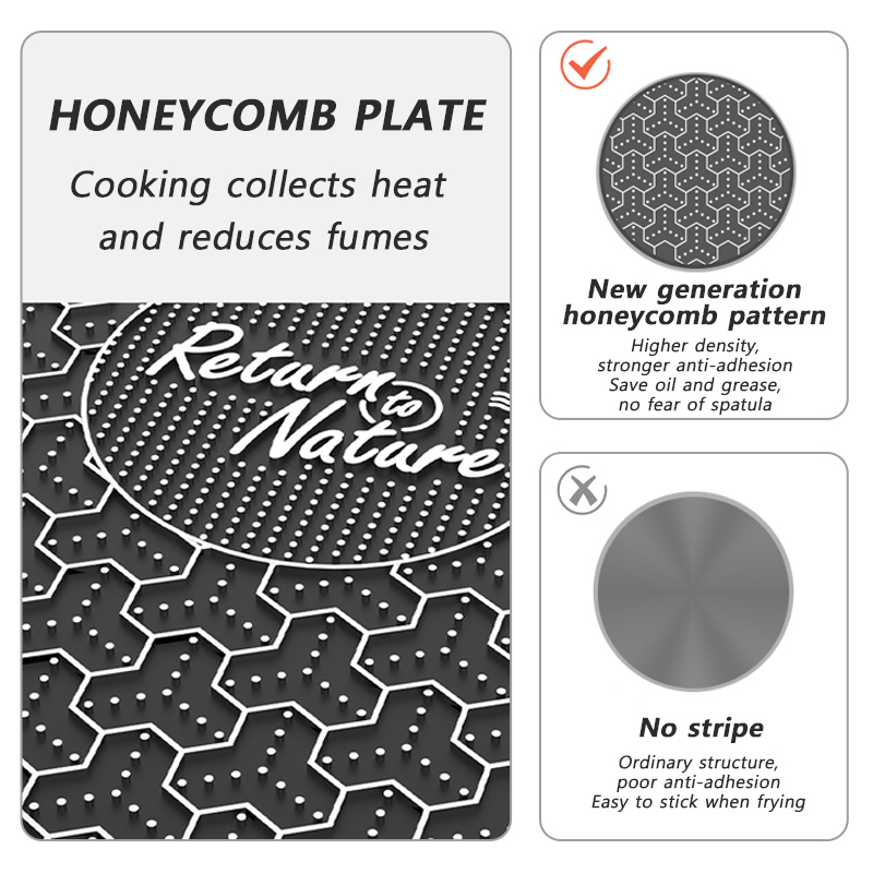 Naturehike BBQ Cooking Grill P – Camping Cooking Set recenzja i cena
