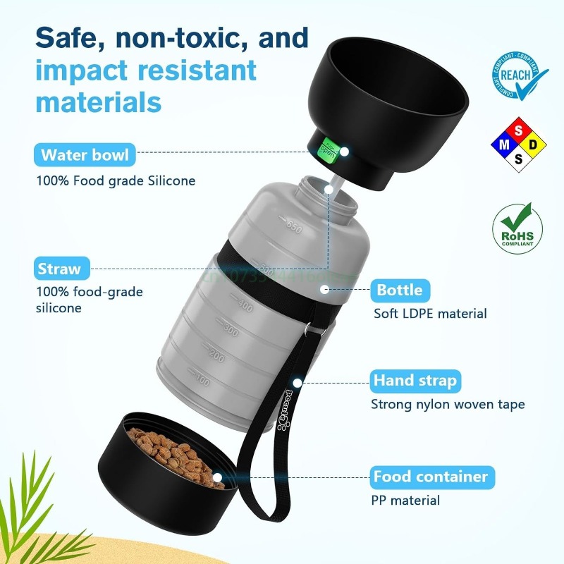 Butelka na wodę dla psa 650 ml – Camping Cooking Food recenzja i cena